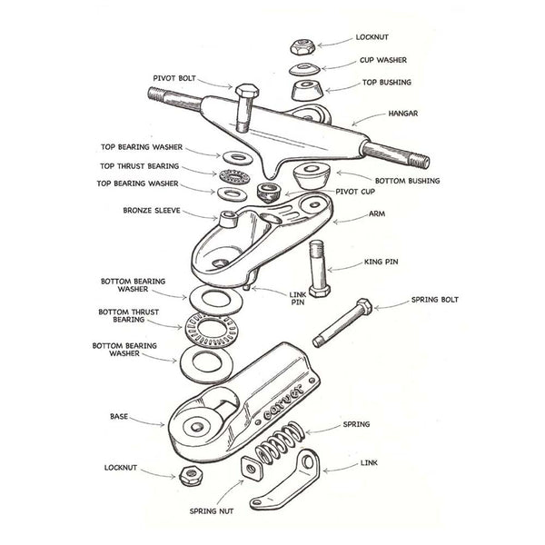 Carver Skateboards - C7 Truck Arm