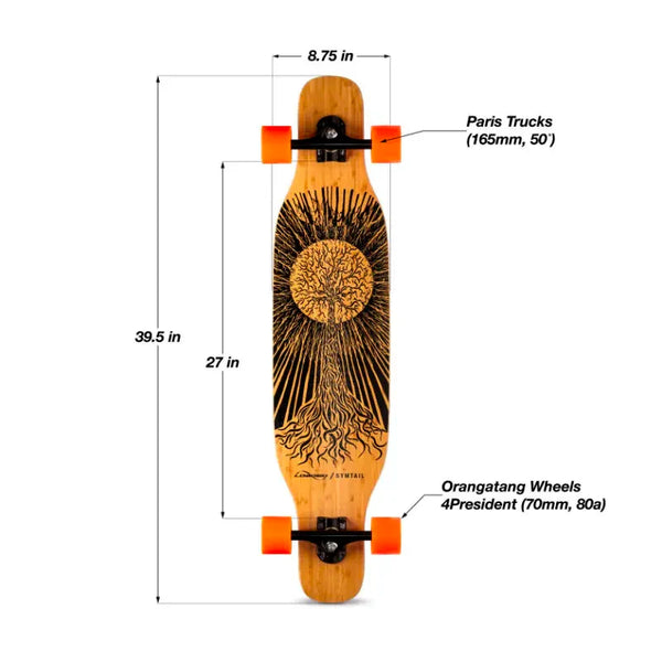 Loaded Symtail Longboard Deck