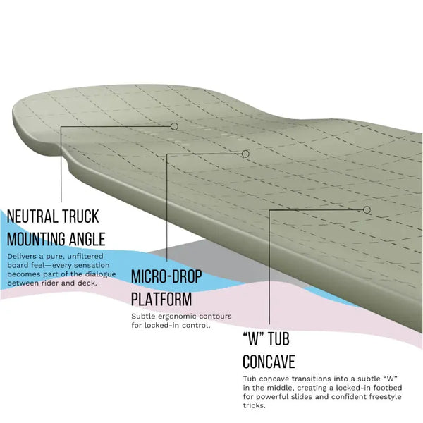 Loaded Tesseract II Spectra Longboard Deck